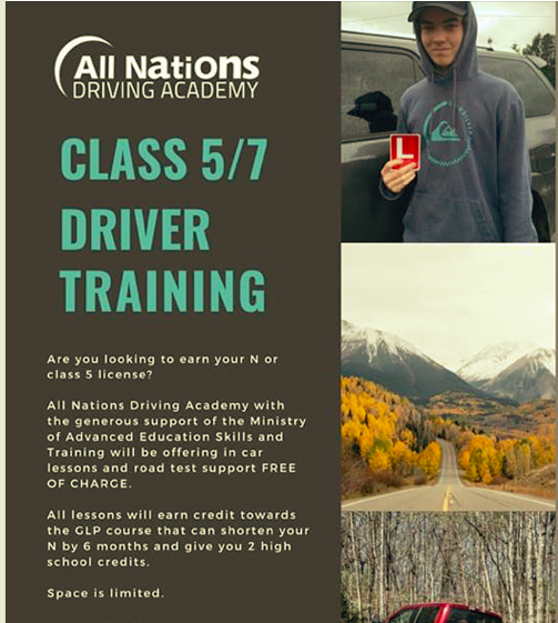 All Nations Driving Academy